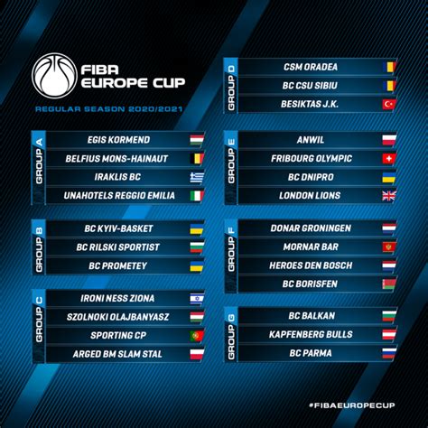 europe champions league basketball